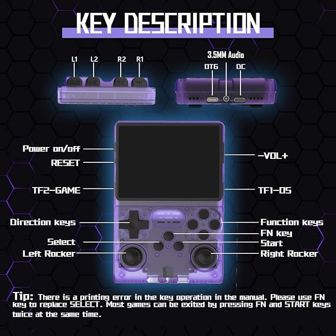 FHYRGF[30000 in 1 R40S PRO Handheld Game Console 3.5 inch IPS Screen Mini Retro Console 3800mAh Portable Pocket Arcade 12+ Mainstream Emulator 256G TF Card Transparent.(Purple)