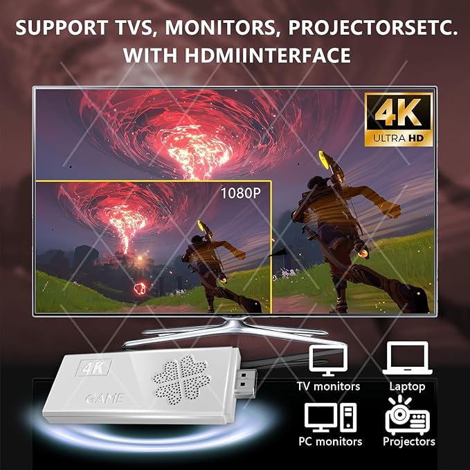 Upgraded Model Wireless Retro Game Stick,Retro Video Game Console,9 emulators, (64G),with Over 40000 Built-in Electronic Games,4K HDMI Output,Dual 2.4G Wireless Control Plug and Play Retro Game (pro)