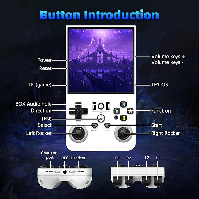 R36MAX Retro Handheld Games Console, Retro Game Console with 4.0 inch IPS HD Screen, Video Game Consoles with 64GB Memory, Portable Gaming Player for Travel, Gift for Teen or Partner, White