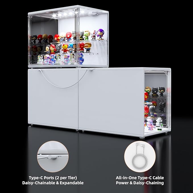 Acrylic Display Case for Collectibles with LED Light, 3 Layer Adjustable Figure Display Case with Magnetic Door, Lighted Display Box Stackable Clear Blind Box for Action Figure, Popmart, 2 Pack