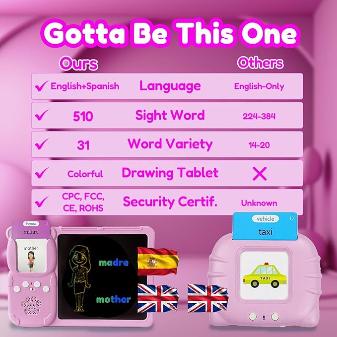 Drawing Tablet with Bilingual Flashcards for Kids - Spanish English Talking Flash Cards, LCD Writing Pad Board, Pocket Speech for Toddlers, Learning Toy Gift for Boys Girls (Spanish, Pink)