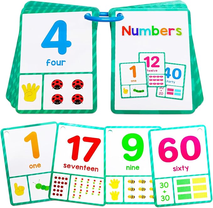 Learning Flashcards Number, 28 Different Number Educational Cards, Social Learning Card for Kids