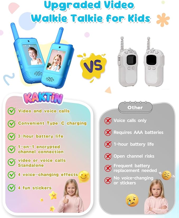 Video Walkie Talkies for Kids, Christmas Birthday Gifts Toys for Boys 3 4 5 6 7 8 Age, Kids Intercom with Video & 3 Voice Effects，Indoor Outdoor Toys Backyard, Camping, Hiking (Blue)