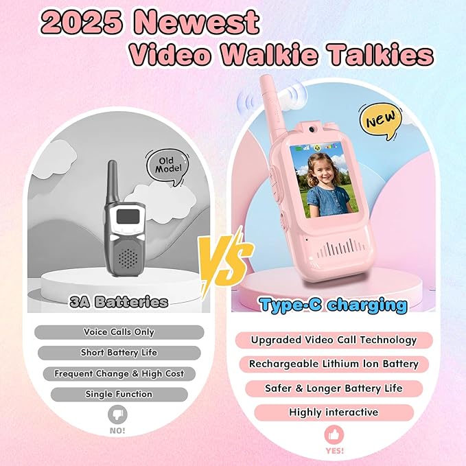 Video Walkie Talkies for Kids, 2 Pack Facetime Walkie Talkies with HD Camera & Voice Changer for Boys Girls for Family Games, Indoor, Outside, Hiking Christmas Birthday Toys Gift Ages 3-12 (Pink)
