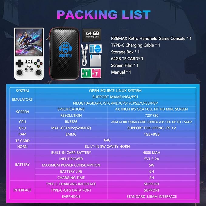 R36MAX Retro Handheld Game Console, 4.0 Inch 720x720 IPS Screen, 64GB Built-in 18,000+ Classic Game, Portable Hand Held Open Source Linux System, 4000mAh Battery Retro Gaming Console(White 64GB)