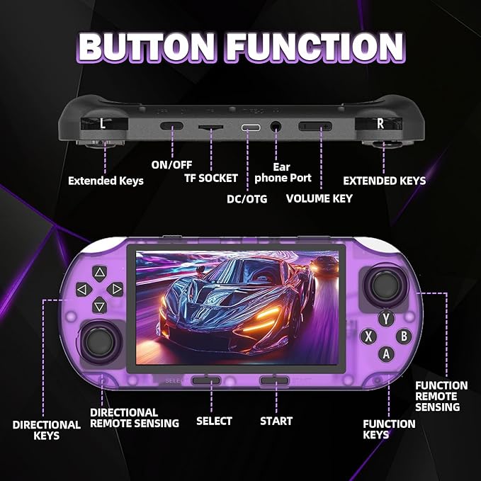 SF3000 Retro Handheld Game Console,20000+ Games,HD TV Output Retro Gaming Console,E-Book/Music/Video Playback/Emergency Charging of Phone,14 Emulators,4.5-Inch IPS Screen,Dual Core Processor (Purple)
