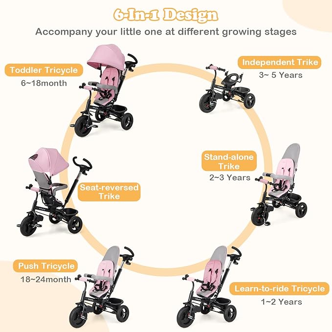 BABY JOY Tricycle, 6 in 1 Trike for Toddler w/Reversible Seat, Adjustable Canopy & Parent Handle, 5-Point Safety Belt, PU Wheels and Storage Basket, Push Tricycle for 9-60 Months (Pink)