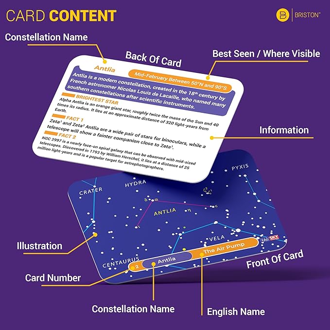 Briston Galactic Guide 88 Constellation Flashcards – Astronomy Learning Cards for Kids & Adults, Star Chart Study Set with Brightest Stars, Facts & Illustrations, Space Education Gift for Stargazers