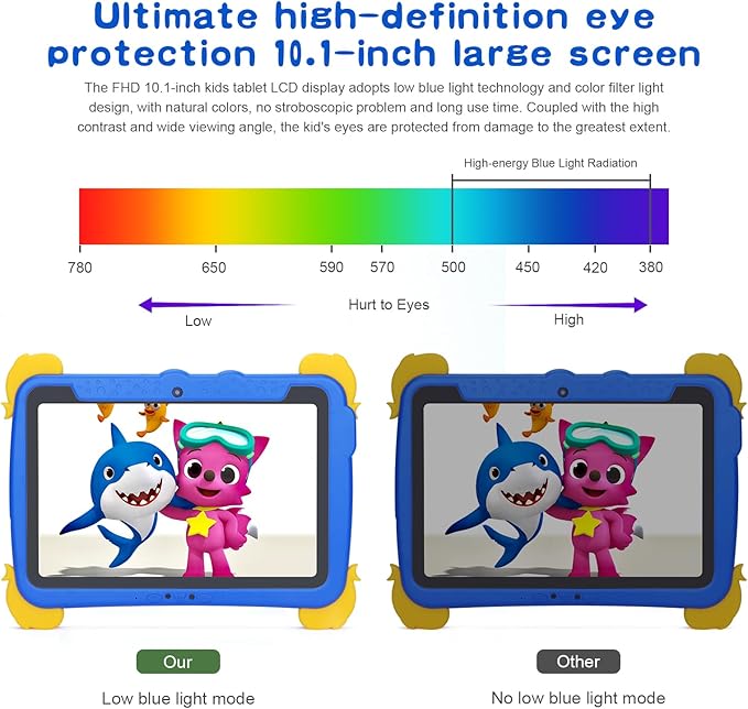 C idea Android 13 Kids Tablet,10.1 inchTablet for Kids,Children Tablet 4GB RAM+64GB ROM(1TB TF), FHD IPS Screen,Pre-intalled IWAWA,6000mAh Battery,5G WiFi|Great Gift for Toddler(Blue)