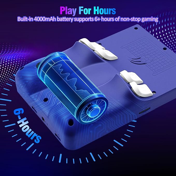 R36MAX 2 Retro Handheld Game Console, 4.5" IPS HD Screen 1024*768 Retro Gaming Console with Detachable Joystick, 20,000+ Classic Games, 30+ Emulators, Pocket Hand Held Video Games (Purple)
