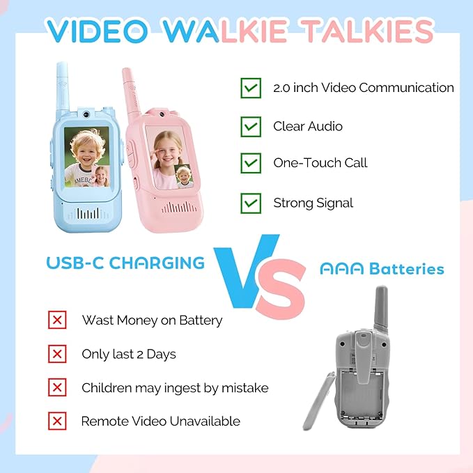 Video Walkie Talkies for Kids 2 Pack Rechargeable, Kids Walkie Talkies Long Range with screen & Voice Changer - Indoor/Outdoor Camping Toys, Great Christmas Birthday Gifts for 3-12 Year Boys and Girls