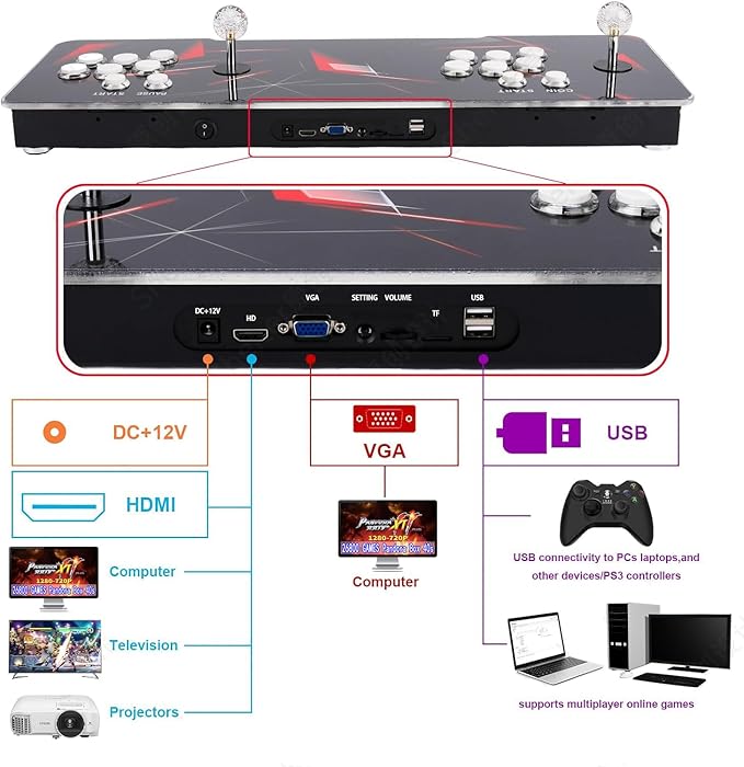 【 35000 Games in 1 】 70S Pandoras Box Arcade Game Console Retro Game Machine for Home PC & TV, 2-4 Players, 1280X720, Support 3D , Search/Hide/Save/Load/Pause , Favorite List,Double Stick