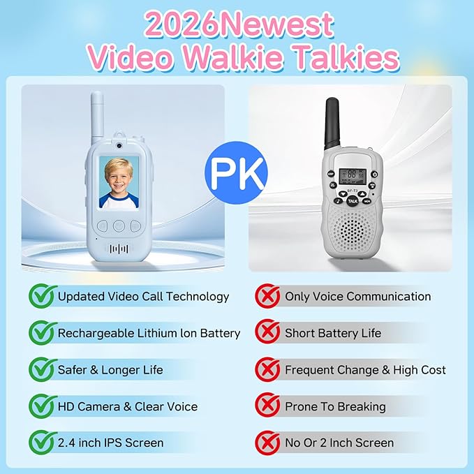 Video Walkie Talkies for Kids 2 Pack, WiFi Two-Way Video Intercom No Traffic Needed, 150-500M Long Range Kids Walkie Talkies with PIP Mode, Outdoor Toys for Boys Girls Age 3+
