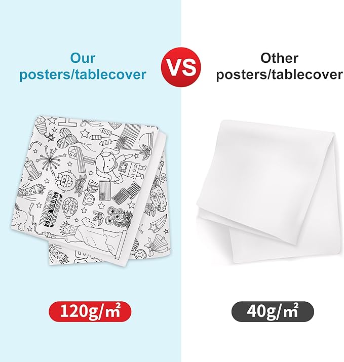 OHOME Memorial Day Giant Coloring Poster/Tablecloth - Memorial Day Decorations - 30 x 72 Inches Jumbo Coloring Banner Crafts Gifts Activities Accessories Decor Party Decorations