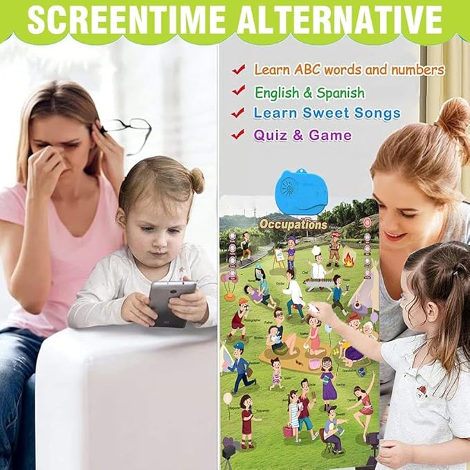 Electronic Alphabet Wall Chart,Kids Interactive Educational Wall Chart Talking Toy,Kids Learning Poster for Toddler Age 3 4 5+,Interactive Educational Toddler Toy, Xmas Birthday Gifts (Letters)