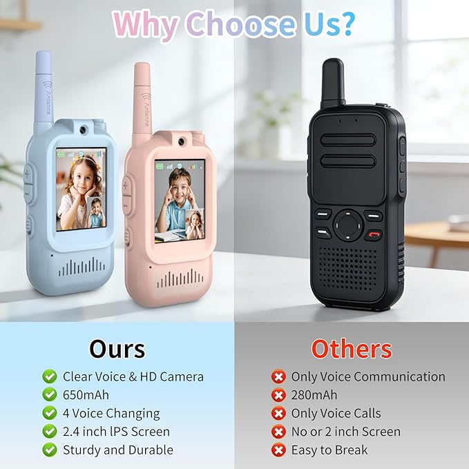 Walkie Talkies for Kids, Video Walkie Talkies 2 Pack with Screen Display, Rechargeable Toy Radios for Ages 3-12, Voice Changer & Real-Time Video Chat, Long Range, Gifts for Boys Girls (Blue & Pink)