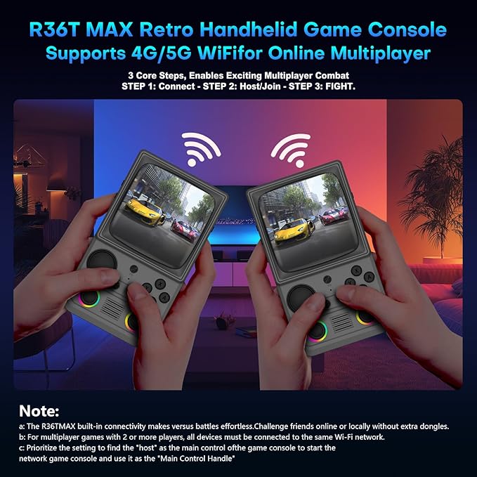 R36TMAX Retro Handheld Game Console, Retro Gaming Console with 4.0 Inch 720x720 IPS Screen, Portable Handheld Linux System, 4000mAh Battery (Charcoal Gray-64GB)