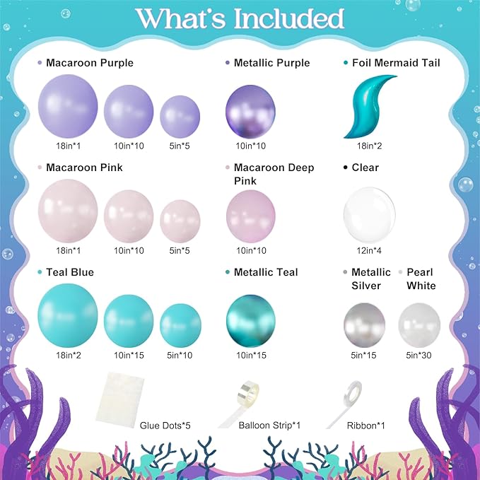 Mermaid Balloon Garland Arch Kit,145pcs Purple Pink Blue balloons with Little Mermaid Tails Birthday Party Decorations Balloons for Gender Reveal Under the Sea Ocean Baby Shower Themed Party Supplies