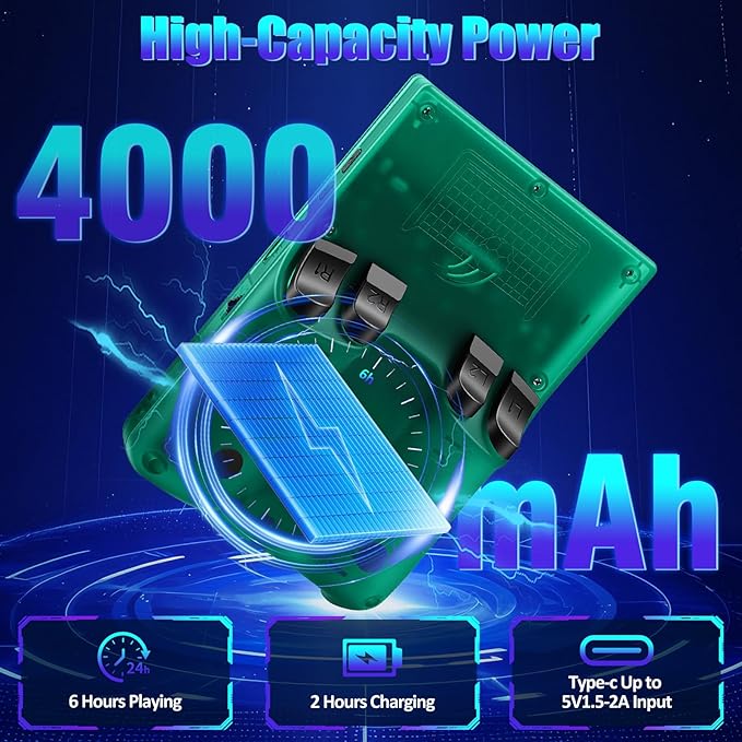 R36MAX2 Retro Gaming Console, 4.5 Inch 4K HD IPS Screen Retro Video Game Console, Handheld Game Console Preloaded 30+ Emulator Games, Linux System, Portable Video Console for Adult