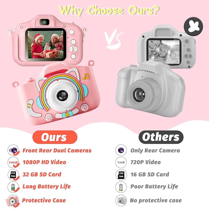KOOMTOOM Digital Camera for Kids,HD 1080P Video Kids Camera Toddler Toys Gift for 3-12 Years Old,5 Games & Filters,32GB SD Card,Surprise Box Included (Pink)