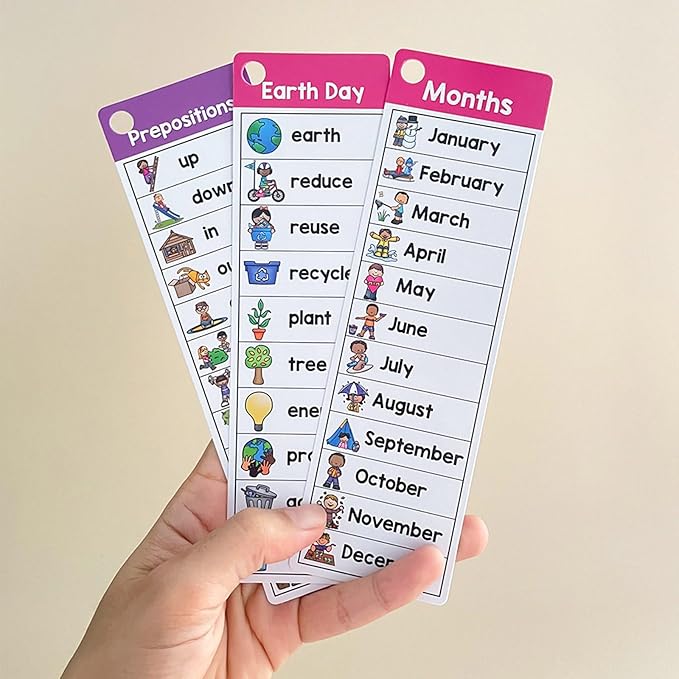 Double Sided Vocabulary Flashcards Educational Learning Cards High Frequency Sight Words Flashcards Learn to Read Sight Cards Language Learning Tool High Frequency Lists