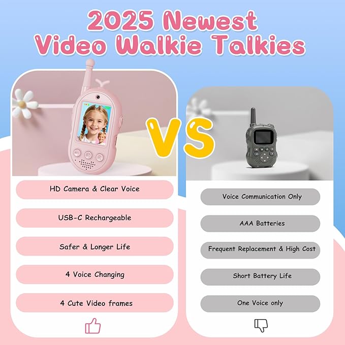 Video Walkie Talkies for Kids Toys - 2 Pack Rechargeable Walkie Talkie with Camera,Long Range 2 Way Radio for Outdoor Camping Games,Christmas Birthday Gifts for Boys Girls Age 3-12(Pink+Blue)