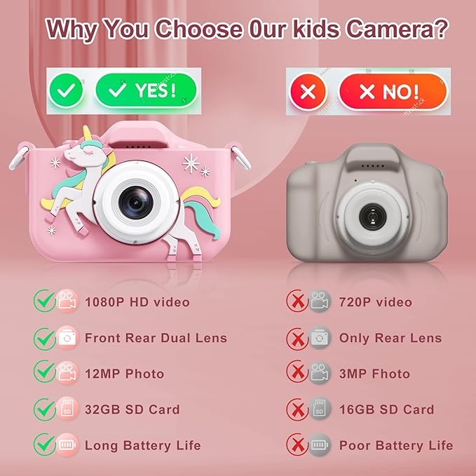 Kids Camera, Toddler Camera for Age 3-8, 48MP Dual Lens Selfie Camera for Kids, 1080P HD Video Recording Digital Camera, Christmas Birthday Gifts for Boys Girls
