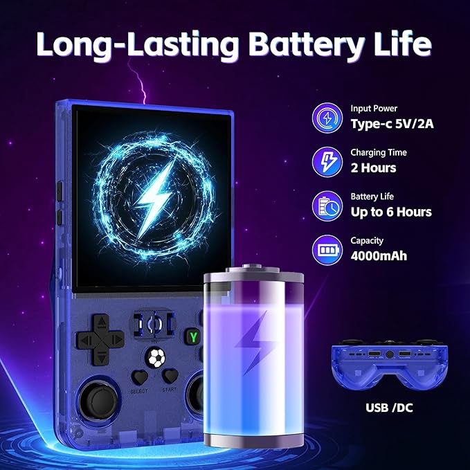 R36MAX Retro Handheld Game Console, Portable Retro Gaming Console 4.0'' IPS HD Screen and Linux System, Support 30+ Emulator and 64GB TF Card Video Game Consoles, 4000mAh Battery (Blue 64GB)