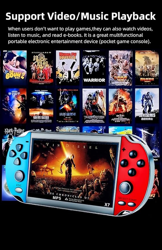 4.5 Inch Retro Game Console Multiple Simulators Built-in Free 3000 Games Support Video/Music Portable Children's Puzzle Device/Toys Electronic Game Kid's Travel Companion