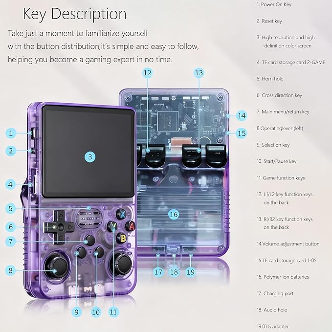 Retro Handheld Game Console R36S, 3.5-Inch HD IPS Screen 3200mAh Battery, 128G Built-in 20000+ Games 20+ Emulators, HDMI TV Output for Classic Game Play (Pink +64G)