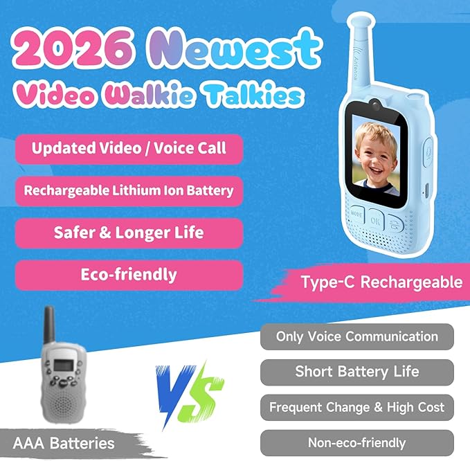 Kids Audio/Video Walkie Talkies, 2 Pack Rechargeable Walkie Talkies for Kids with 2’’ Screen & Camera & Voice Changer, Long Range Boys Girls Toys for Indoor Outdoor Camping Hiking Games (Blue/Blue)