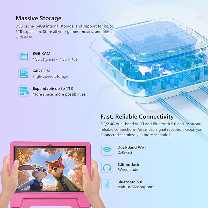 2025 Latest 10.1 inch Kids Tablet Android 15 Tablets for Kids with EVA Protective Case 8GB RAM 64GB Storage Toddler Tablet, Parental Controls, 12-hr Battery, WiFi, GPS, Pink