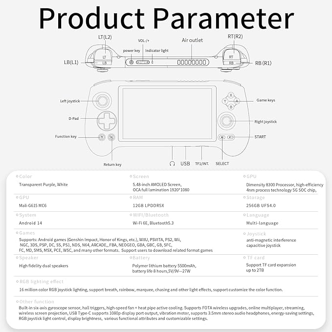 RG557 Retro Handheld Game Console , 5.48 Inch AMOLED Screen Handheld Emulator Android 14 System Dimensity 8300 Processor Support WiFi 6E Bluetooth 5.3(White)