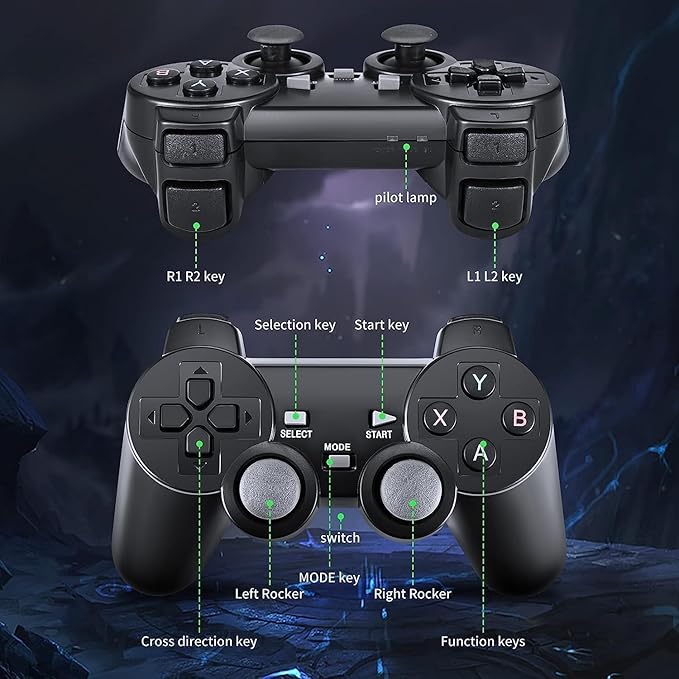 Retro Game Console - Retro Game Stick,2024 Upgrade Plug and Play Video Game Console Built in 25400+Games,4K HDMI Output,15 Classic Emulators,Dual 2.4G Wireless Controllers (64G Memory Card)