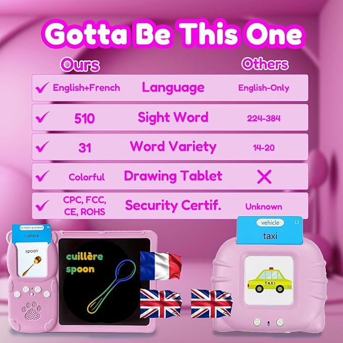 Drawing Tablet with Bilingual Flashcards for Kids - French English Talking Flash Cards, LCD Writing Pad Board, Pocket Speech for Toddlers, Learning Toy Gift for Boys Girls (French, Pink)