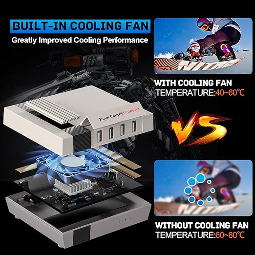 Kinhank Retro Game Console with 65000+Games,Super Console CUBE X3 Video Game Console with EmuElec 4.6/Android 9/CoreE,8K Output,2.4+5G,BT 4.0,Emulator Console Compatible with Most Emulators,Best Gift