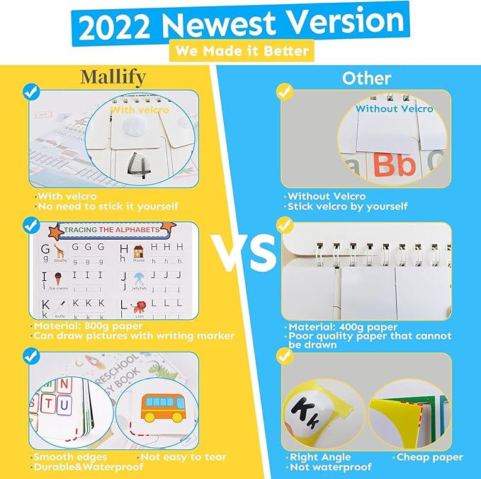 Mallify Busy Book for Toddlers 1-3, Preschool Learning Activities 30 Themes Kids Binder and Early Learning Toys, Montessori Toys for 3 Year Old, Autism Learning Materials and Tracing Coloring Book