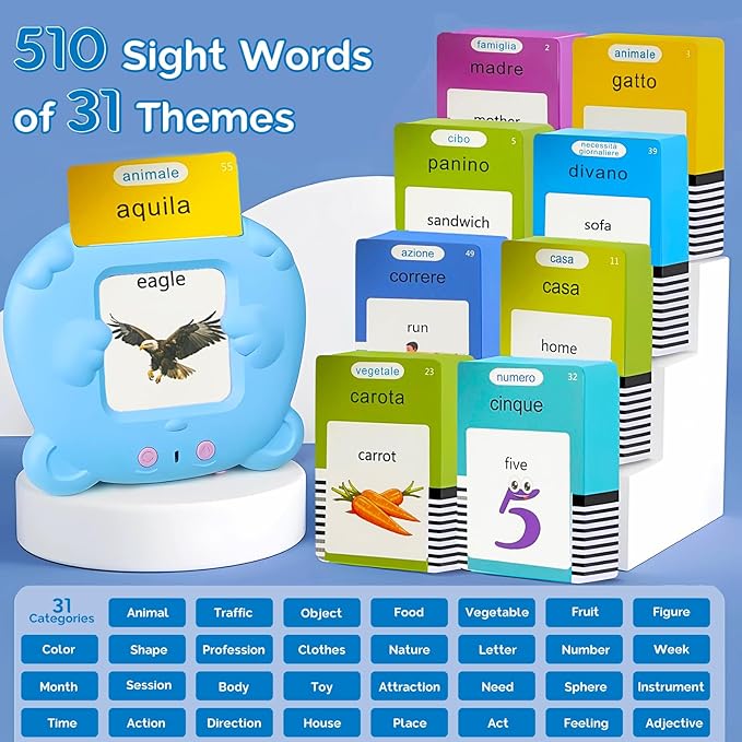 Bilingual English Italian Flash Cards - Talking Flash Cards for Kids, Pocket Speech for Toddlers 3-12, Educational Learning Audible Gift Play Cards Italian, Autism Sensory Toys (Blue)