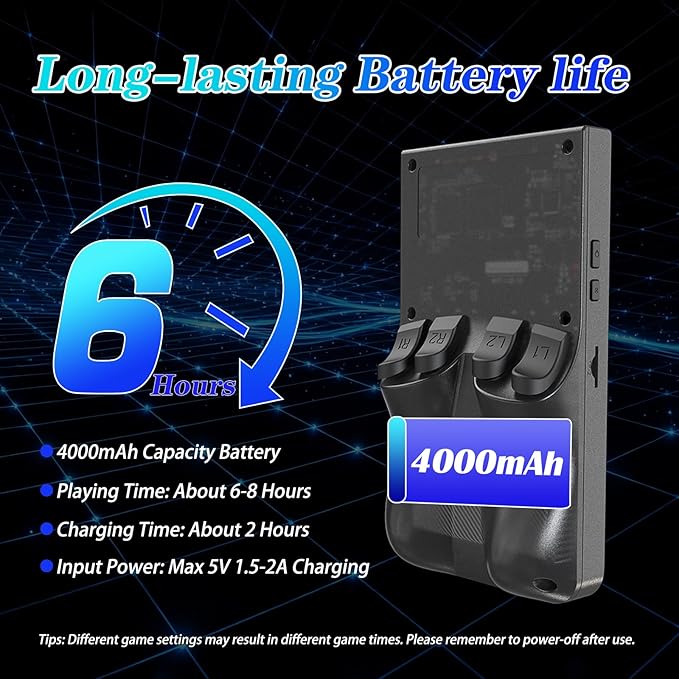 R36MAX 4000mAh Portable Rechargeable Handheld Retro Game Console,Comfort Non-Slip Handheld Standing Retro Game Console with 64G TF Car,4.0-inch Screen,for Office,Black