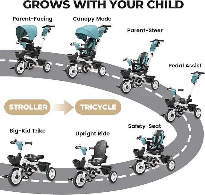 Toddler Tricycle with Push Handle, 7 in 1 Stroller Trike with 360° Swivel Seat, Reclining Backrest, All-Terrain Wheels, Dual Brakes, Canopy & Storage, Gift for Kids 18 Months to 5 Years, Green