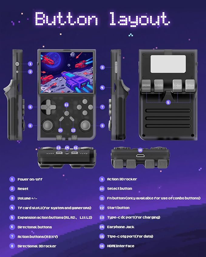 R40 Handheld Game Console – Retro Gaming Console with Built-in 128G TF Card, 20000+ Games | Portable Retro Game Console, Handheld Emulator for Mini/Pocket/Portable Gaming, Handheld Video Games