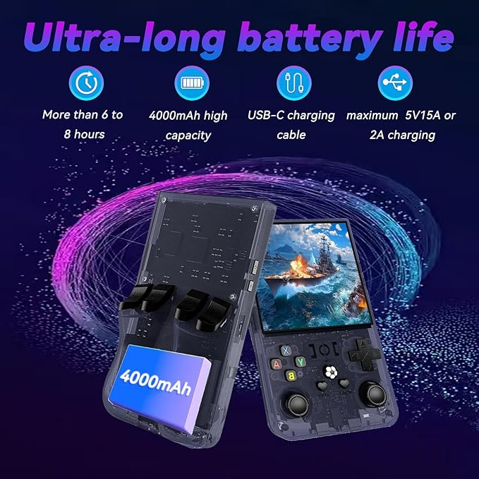 R36max Retro Handheld Game Console,64gb Memory,4000mah Battery, 18000 Pre-Installed Games ,4.0-Inch IPS Hd Screen Portable Retro Gaming Console,Suitable for Travel and Home Use (Grey) (Gray, 64, GB)