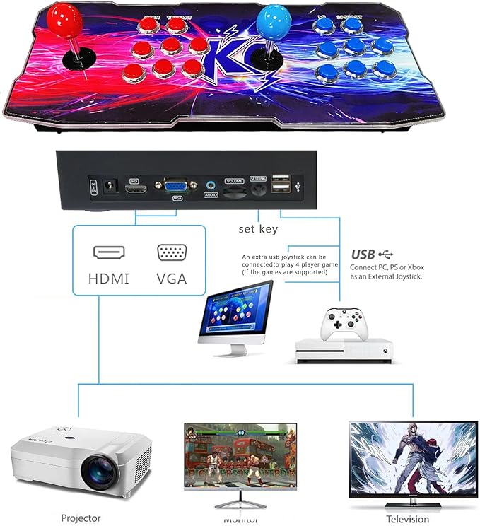 FVBADE [32000 in 1] 78S Pandora Box Arcade Game Console Compatible PC & Projector & TV ,3D Games 1-4 Players Double Joystick Favorite List Game Category Save/Search/Hide/Paus
