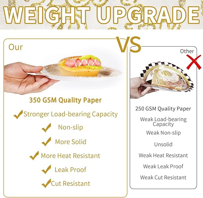 96Pcs Happy Golden Birthday Party Supplies 350GSM Gold Silver Diamond Paper Plates and Napkins Tableware Sets Golden Birthday Party Decorations for Women Men Anniversary Wedding Party Favors Serve 24