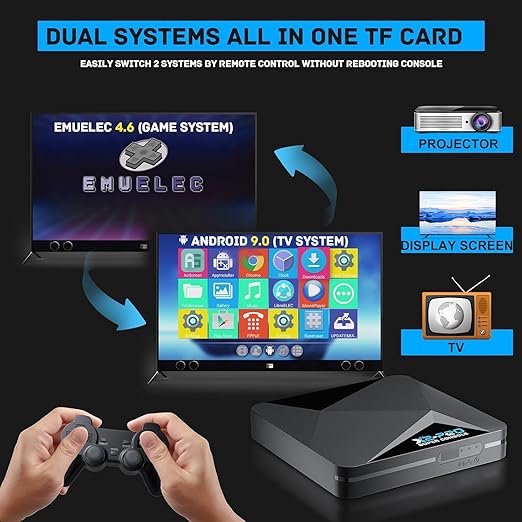 Kinhank 2026 Upgrade Retro Game Console,Super Console X2 PRO Emulator Console with 37,000+ Classic Games,Retro Gaming Console with EmuElec 4.6 &Android 9.0,4K UHD Output,2.4+5G WIFI,BT 5.0