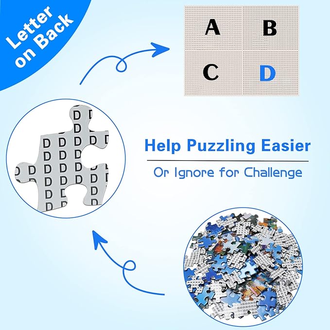HUADADA Jigsaw Puzzles for Adults 1024 Pieces, Town in Autumn Interlock Perfectly Letter on Back No Dust, Home Decor Game for Men Women Elders Seniors (22.8"x22.8"), 1:1 Poster