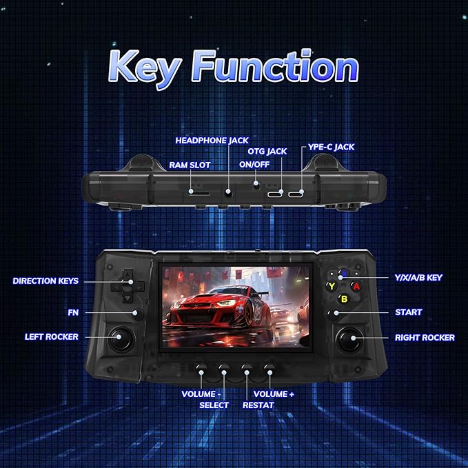 RegiisJoy R50 Ultra 50000 in 1 Handheld Game Console, 4.5 Inch IPS Screen Retro Gaming Consoles Main Emulators, Portable Mini Pocket Arcade 4000mAh Battery,256G TF Card,Linux System