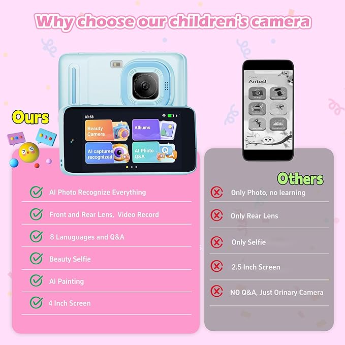 AI Kids Camera for 3–11 Year Old Boys and Girls, AI Learning Digital Video Camera with with Object Recognition, Best Birthday, WiFi Kids Toy Camera 16GB(Blue)