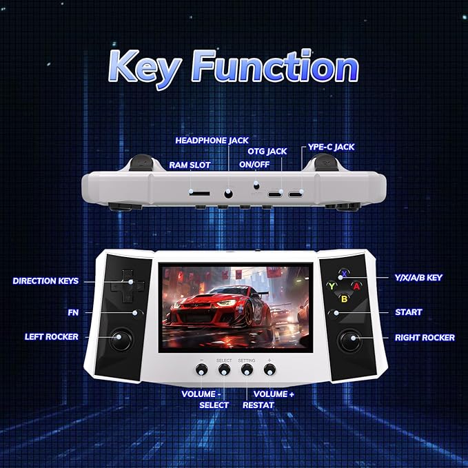 RegiisJoy R50 Ultra 50000 in 1 Handheld Game Console, 4.5 Inch IPS Screen Retro Gaming Consoles Main Emulators, Portable Mini Pocket Arcade 4000mAh Battery,256G TF Card,Linux System