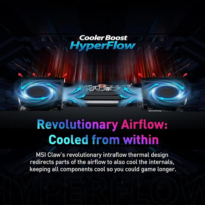 MSI Handheld Claw A1M 7" FHD 120Hz Intel® Core™ Ultra 5-135H 16GB LPDDR5 512GB NVMe SSD Windows 11